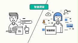 傳統課堂轉變為(wèi)智慧課堂的趨勢